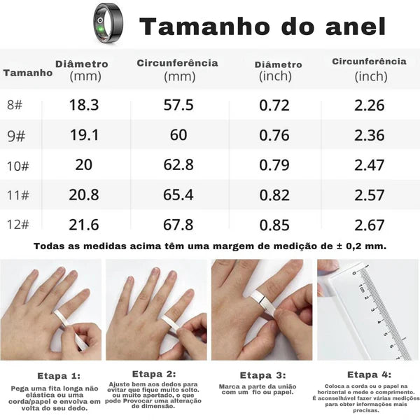 Anel Tecnológico SmartTeck Vital a Tecnologia em sua Mão